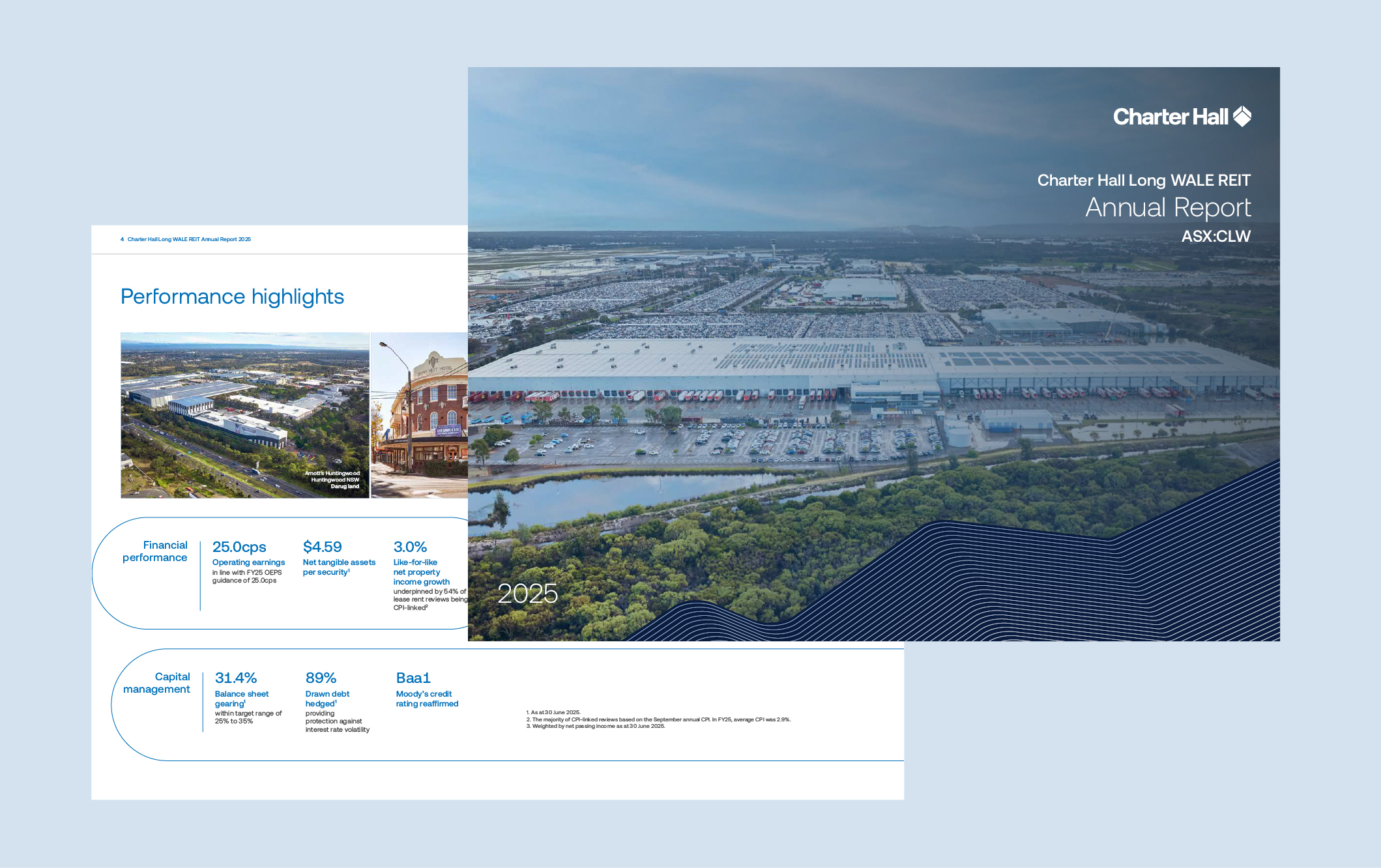 CLW Annual Report 2025