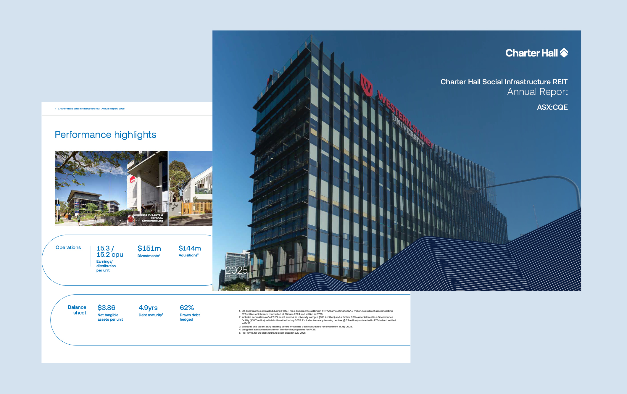 CQE Annual Report 2025